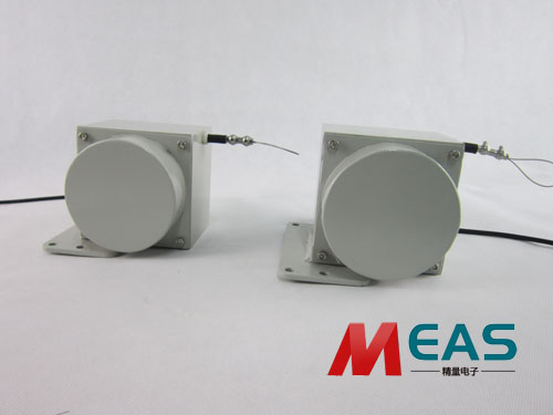 ����λ�Ƃ������ڳ��S֮ǰ�ęz򞹤��